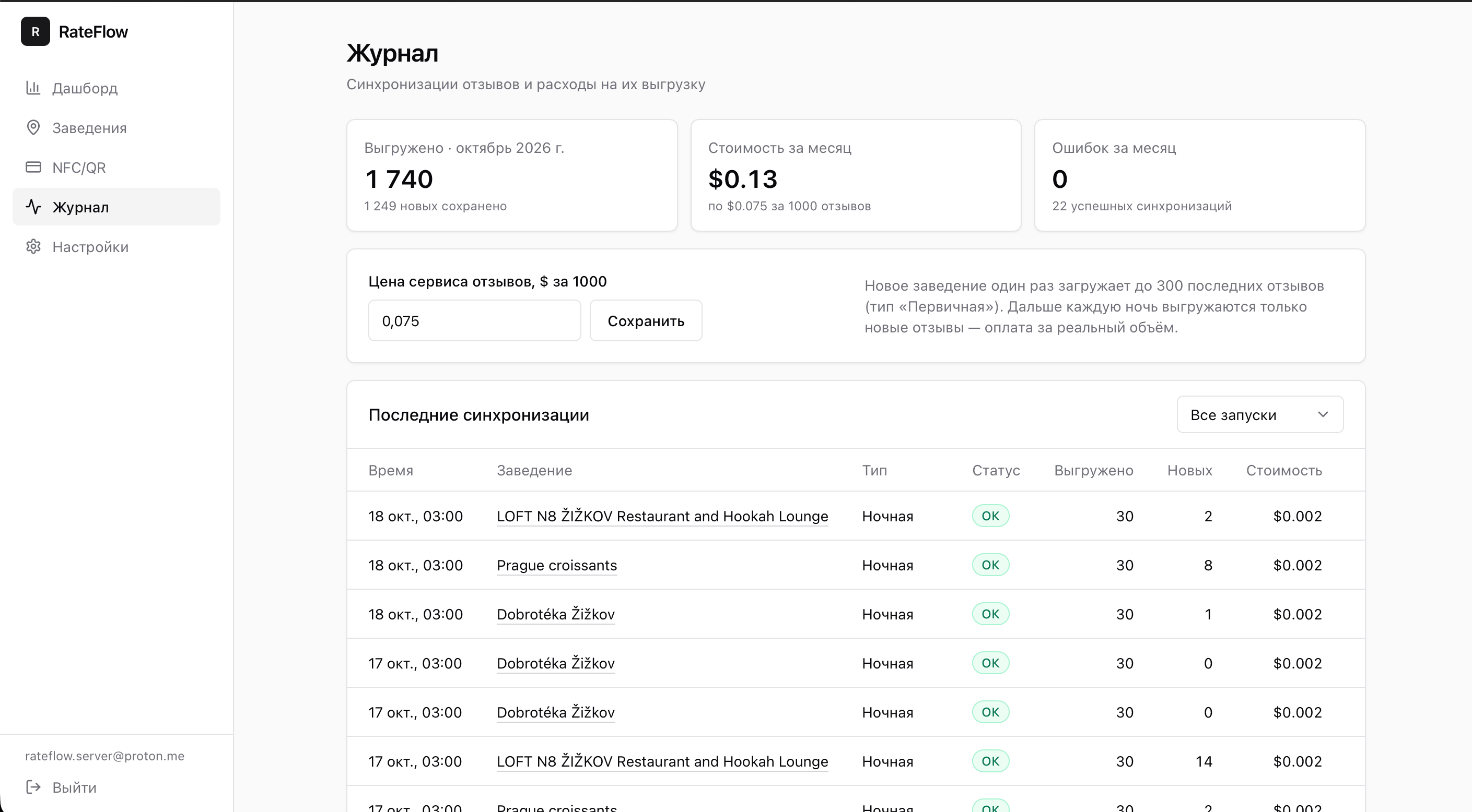 Журнал синхронізацій RateFlow: останні запуски, статуси та кількість завантажених відгуків