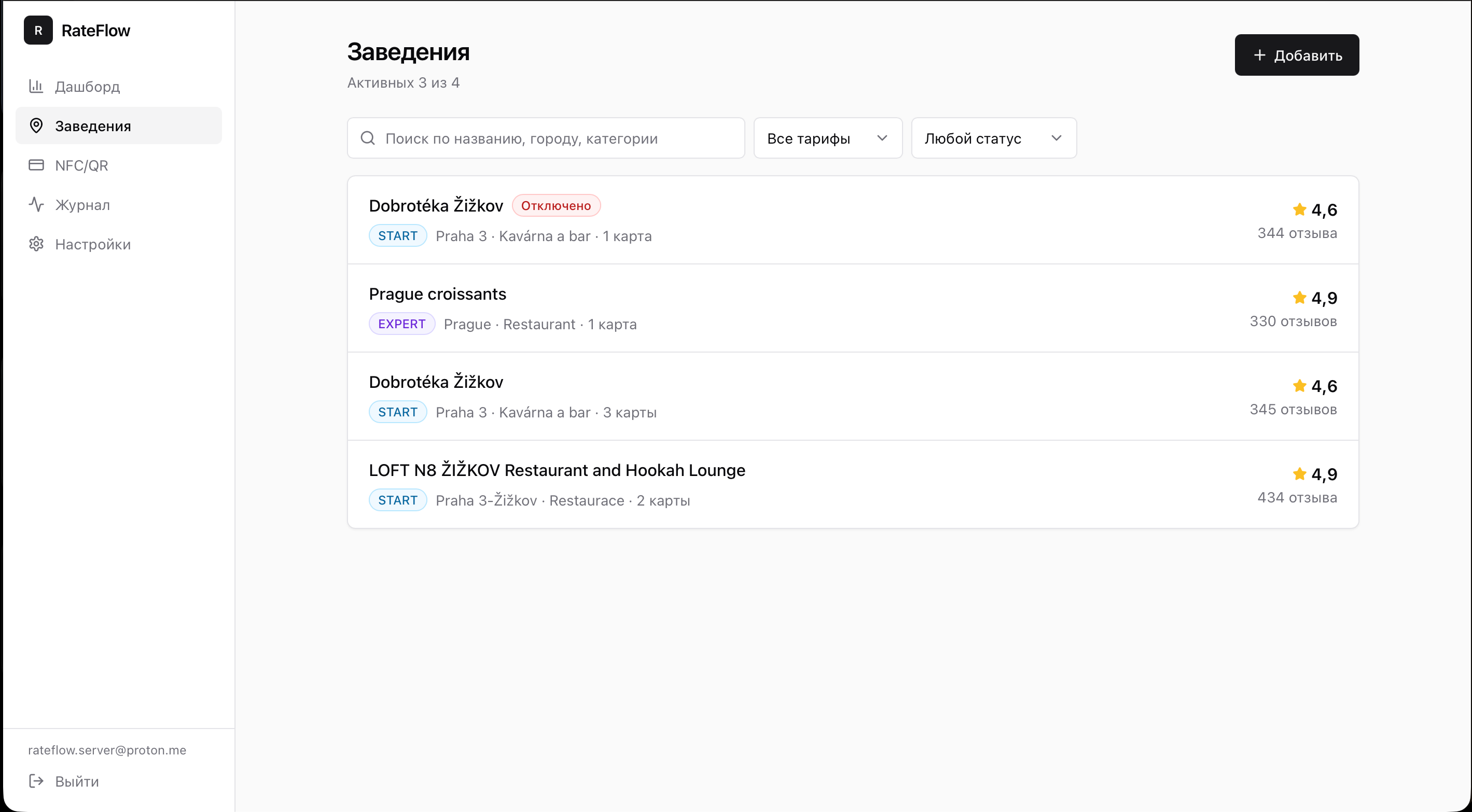 Список закладів у RateFlow: пошук, фільтри за тарифом і статусом, рейтинг і кількість відгуків