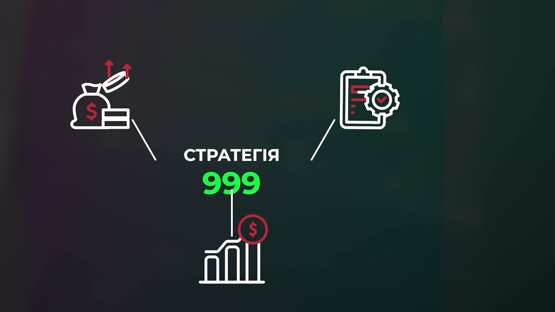  школа трейдингу