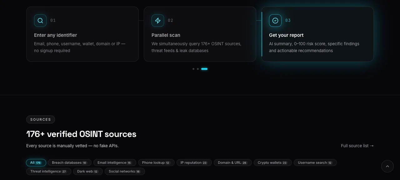 ⚡ REST API v1 & Моніторинг — desktop