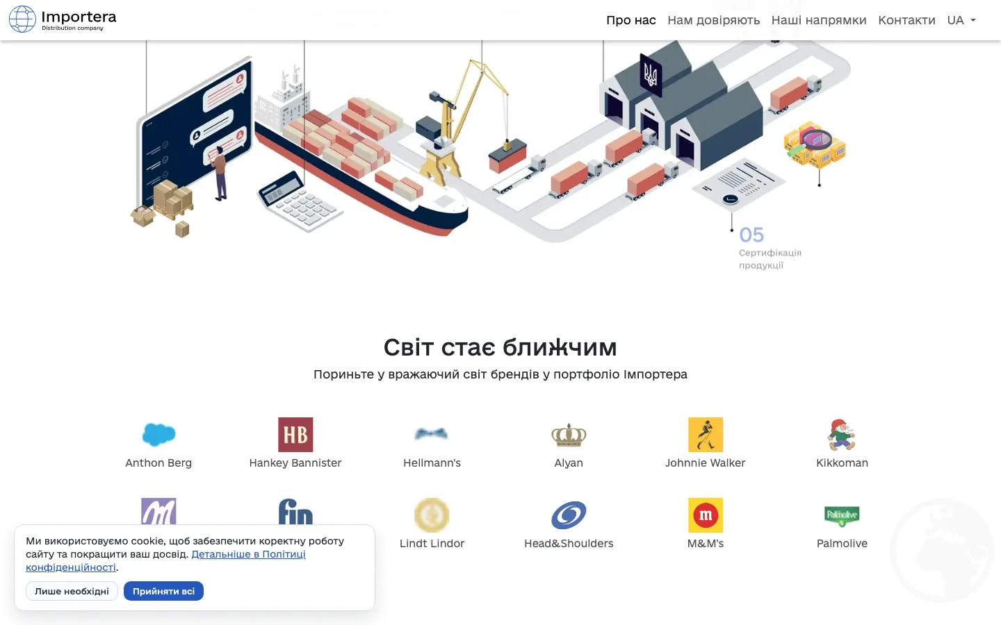 📋 Процес роботи & Контакти