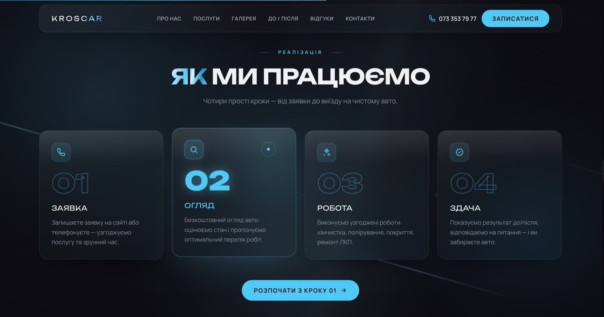 🔄 Процес, FAQ & Запис 1