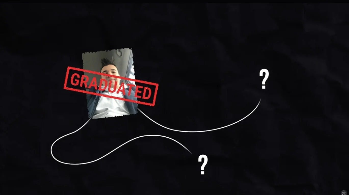 A graphic insert with a “GRADUATED” stamp and question marks.